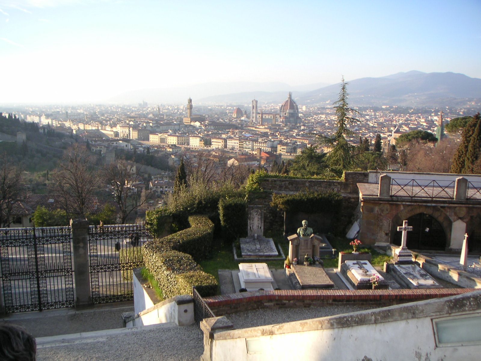 Piazzale Michelangelo