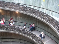 Vatican Museum