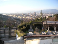 Piazzale Michelangelo